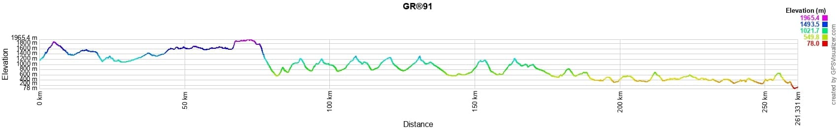GR91 Hiking from St-Nizier-du-Moucherotte (Isere) to Fontaine-de-Vaucluse (Vaucluse) 2