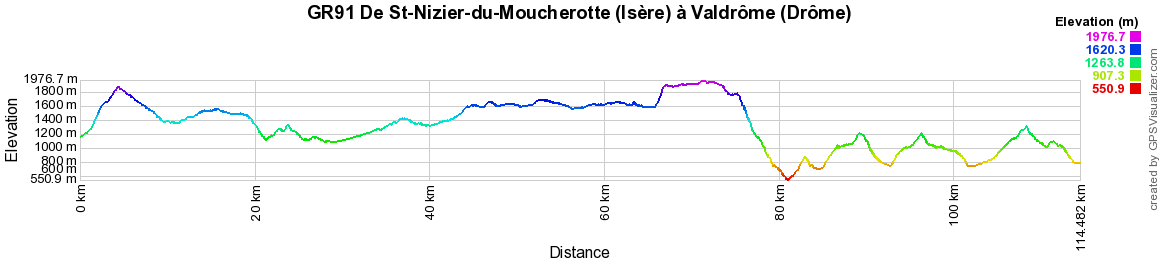GR91 Randonnée de St-Nizier-du-Moucherotte (Isère) à Valdrôme (Drôme) 2