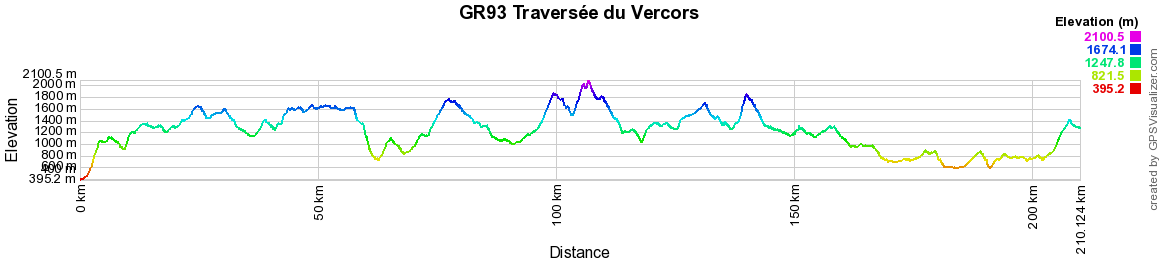 GR93 Travers閑 du Vercors 2