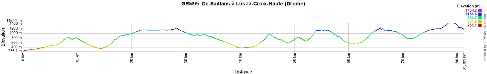 GR95 Hiking from Saillans to Lus-la-Croix-Haute (Drome) 2