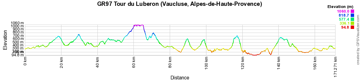 GR®97 Tour du Luberon (Vaucluse, Alpes-de-Haute-Provence) 2