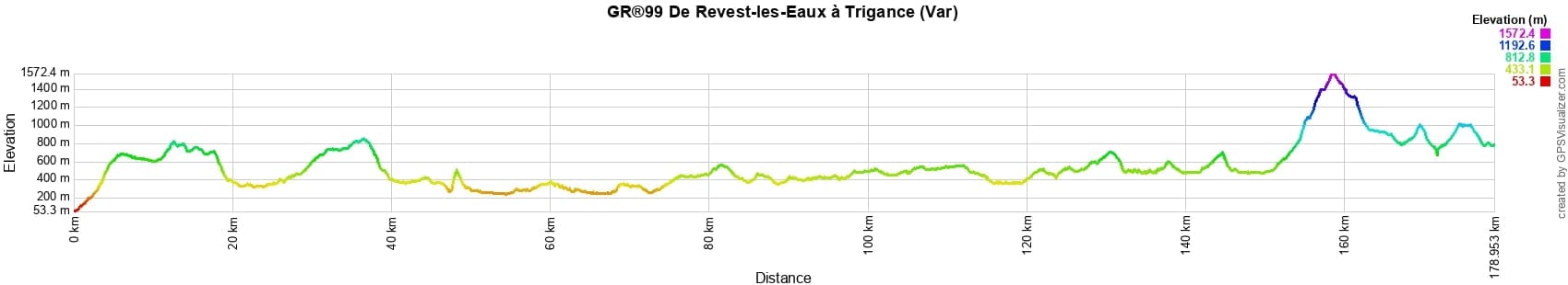 GR99 Hiking from Revest-les-Eaux to Trigance (Var) 2