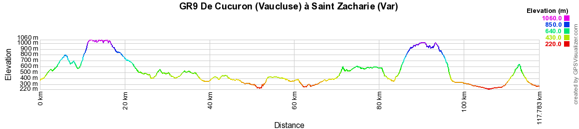 GR9 Randonnée de Cucuron (Vaucluse) à Saint Zacharie (Var) 2