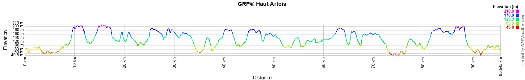Randonn&eacute;e autour du Haut Pays d'Artois (Pas-de-Calais) 2