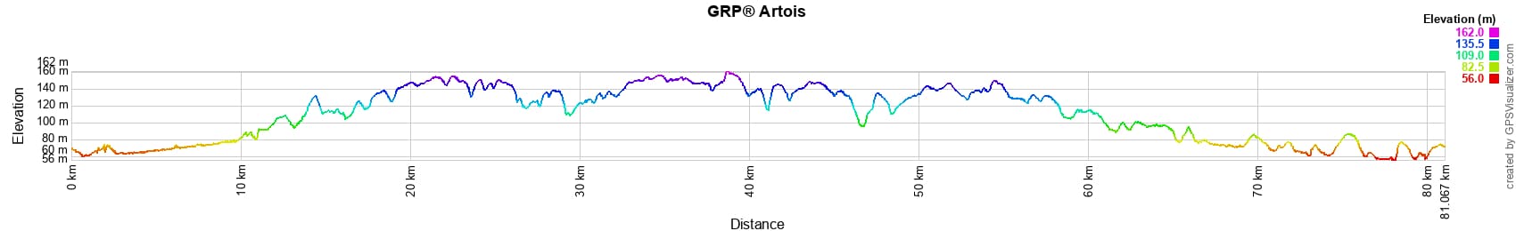 Hiking around the Artois (Pas-de-Calais) 2