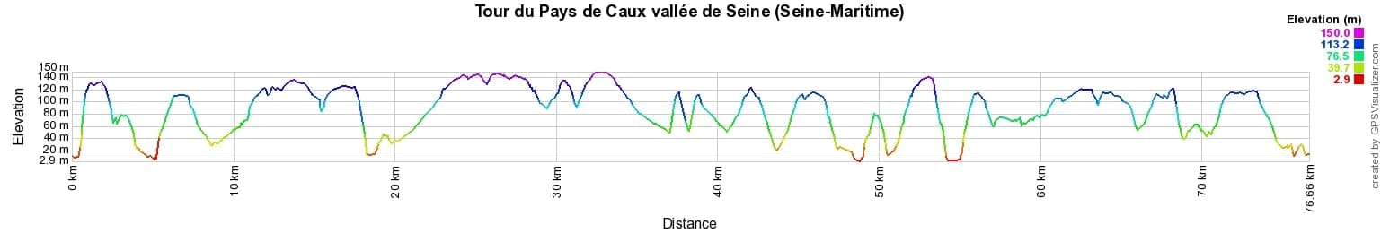 Hiking around Pays de Caux Seine valley (Seine-Maritime) 2