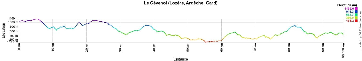 Randonnée sur Le Cévenol de La Bastide-Puylaurent (Lozère) à Génolhac (Gard) 2