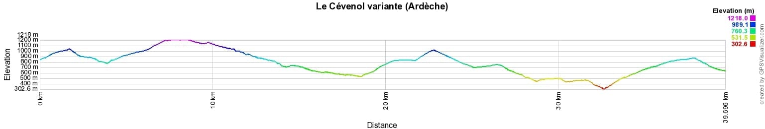 Randonnée sur Le Cévenol de La Bastide-Puylaurent (Lozère) à Génolhac (Gard) 2
