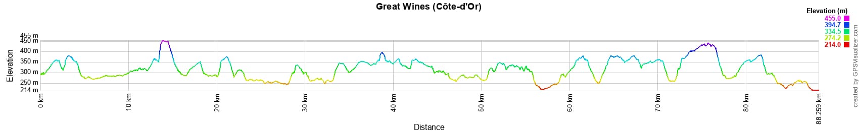 Hiking on Grands Crus trail from Dijon to Santenay (Cote-d'Or) 2