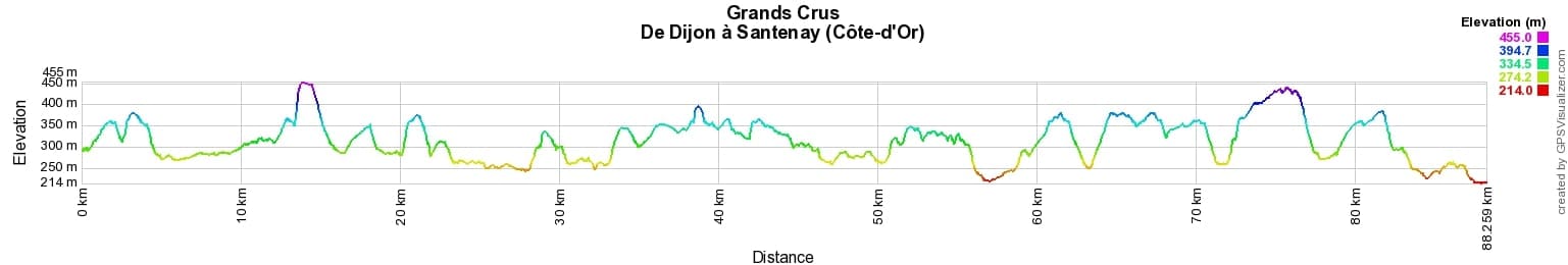 Hiking on Grands Crus trail from Dijon to Santenay (Cote-d'Or) 2