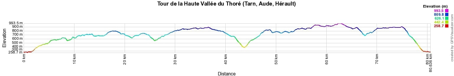 Hike around Upper Thore Valley (Tarn, Aude, Herault) 2