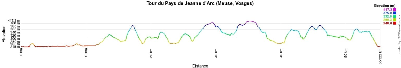 Randonnée dans le Pays de Jeanne d'Arc (Meuse, Vosges) 2