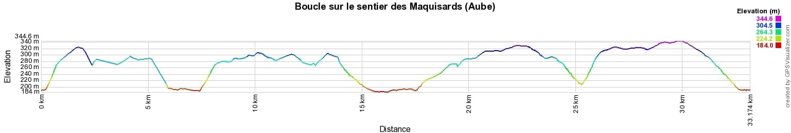 Randonnée sur le sentier des Maquisards (Aube) 2