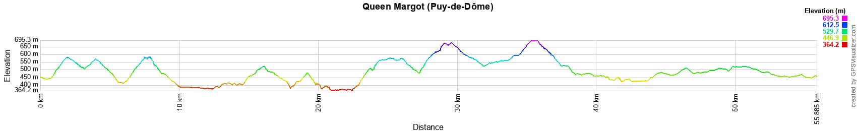 Tour of Queen Margot (Puy-de-Dôme) 2