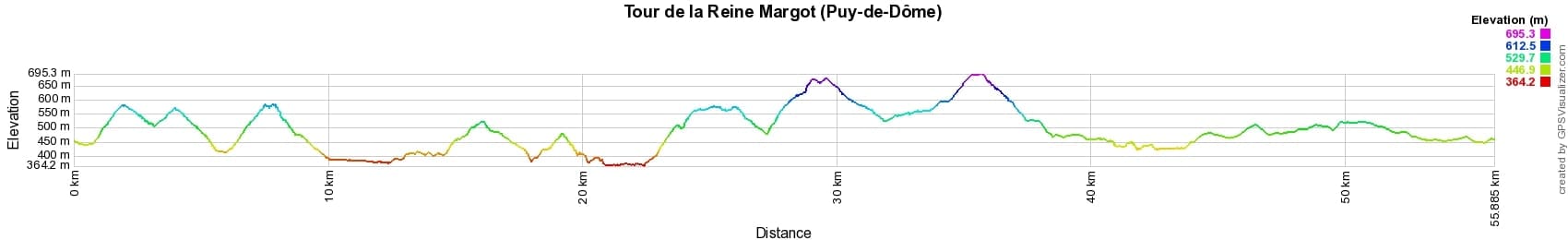 Hiking Loop of Queen Margot (Puy-de-Dome) 2