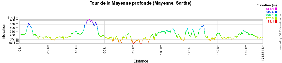 Randonnée sur le GRP Tour de la Mayenne profonde (Mayenne, Sarthe) 2