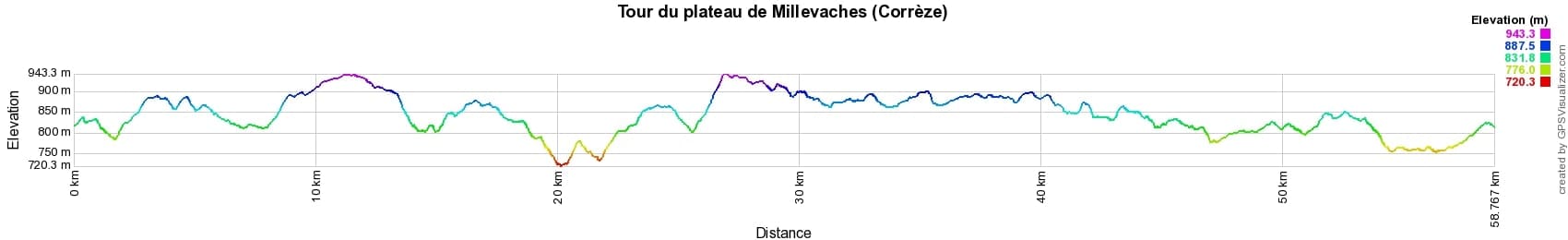 Hiking around Millevaches plateau (Correze) 2