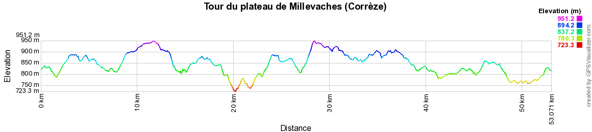 Randonnée autour du plateau de Millevaches (Corrèze) 2