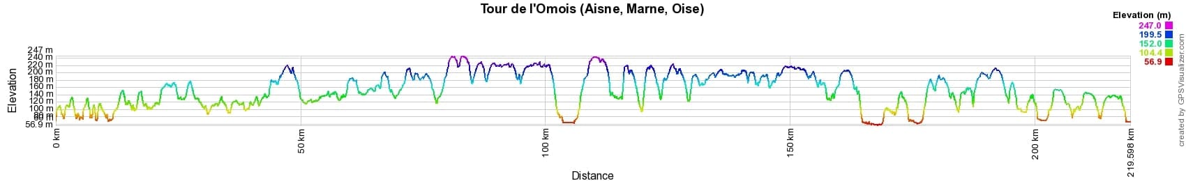Hiking on the Tour of Omois region (Aisne, Marne, Oise) 2