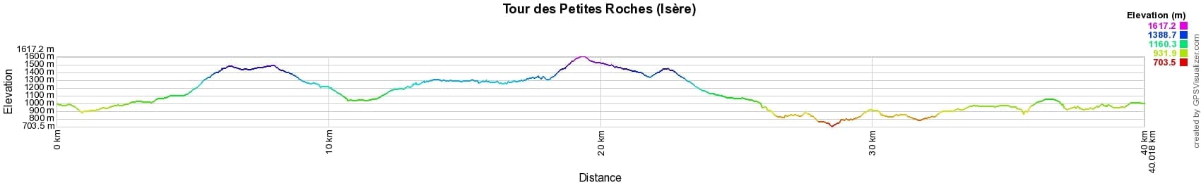 Hiking on the GRP Tour des Petites Roches (Isere) 2