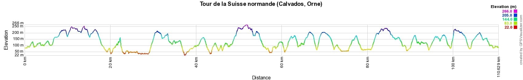 Hike around Swiss normandy (Calvados, Orne) 2