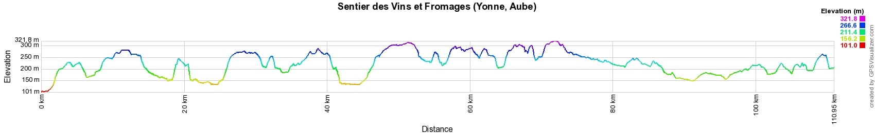 Hike on the Wine and Cheese Trail (Yonne, Aube) 2