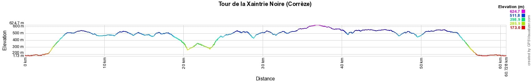 Hiking on the Tour of Xaintrie Noire (Correze) 2