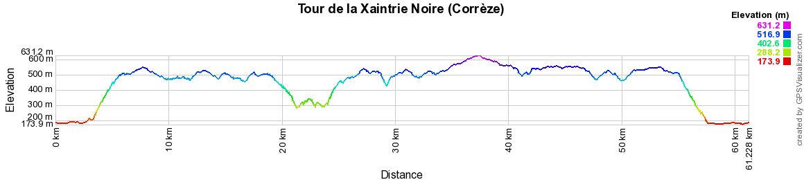 Randonnée sur le GRP Tour de la Xaintrie Noire (Corrèze) 2