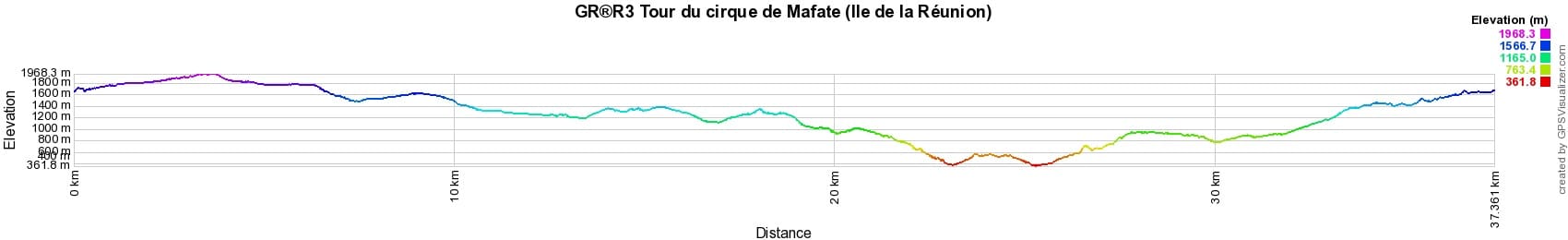 GR®R3 Hiking around Mafate Circus (Reunion Island) 2