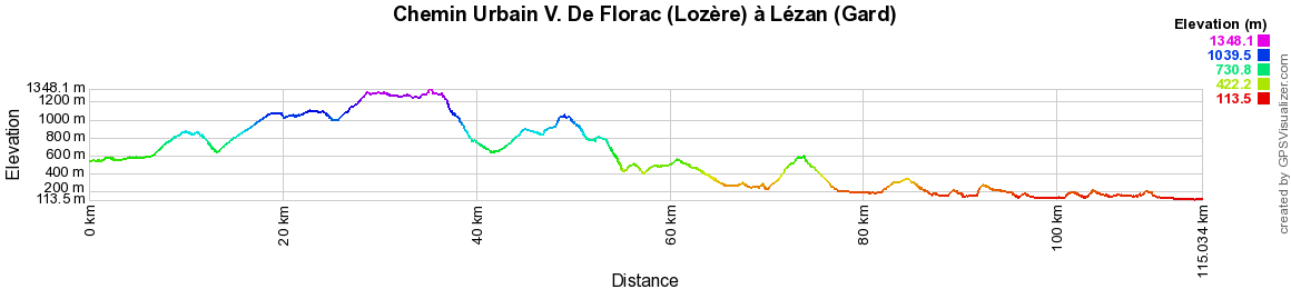 Chemin Urbain V. Randonnée de Florac (Lozère) à Lézan (Gard) 2
